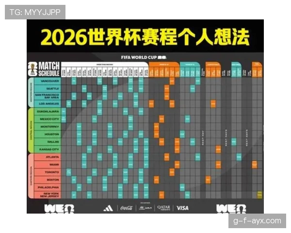 2026世界杯最佳第三名如何计算