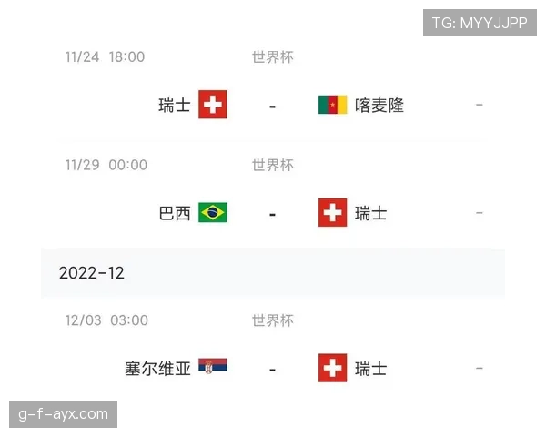 瑞士队2026世界杯小组赛赛程预测及出线形势分析 瑞士队2026世界杯小组赛赛程预测及出线形势分析